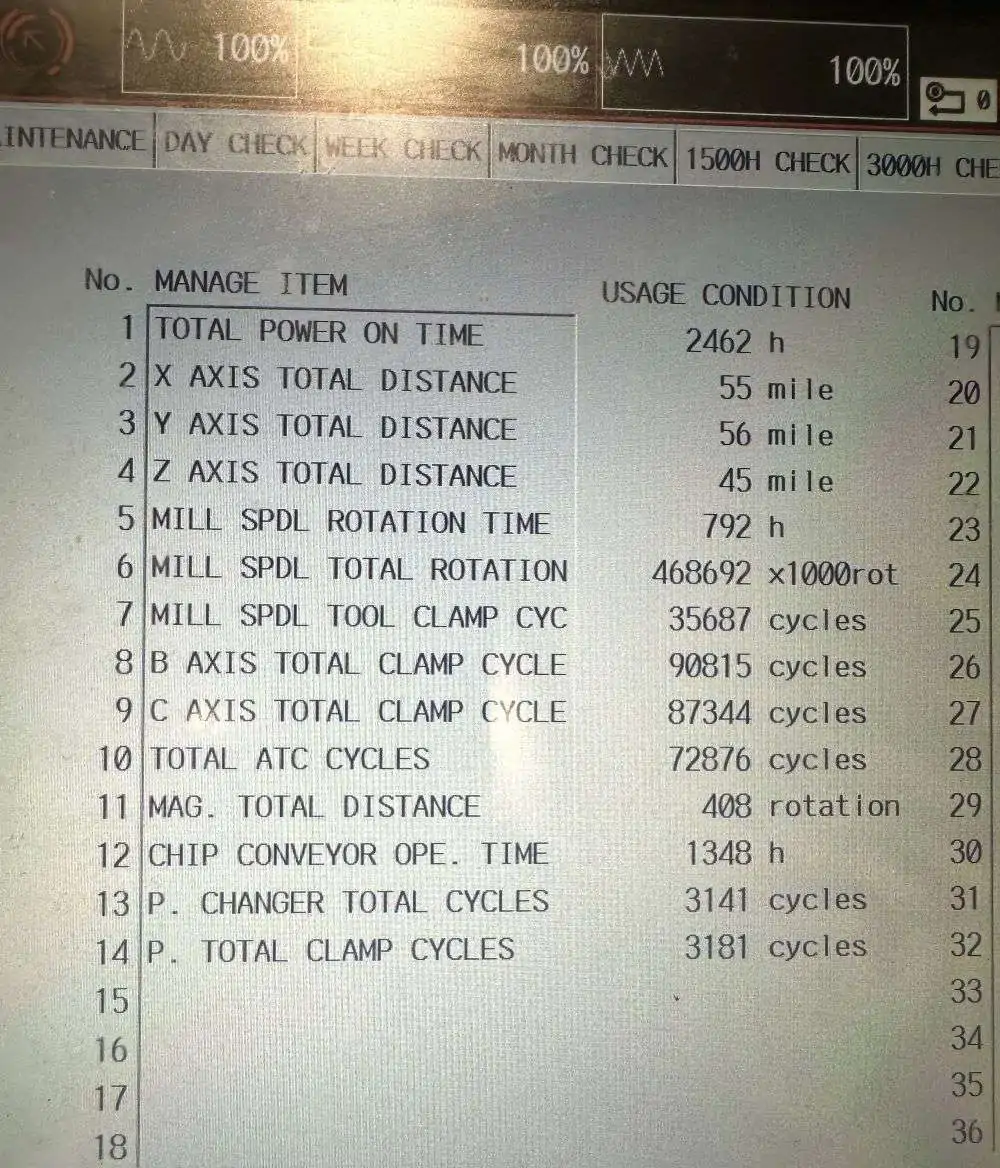 Used Mazak Variaxis C-600 5 Axis CNC Vertical Machining Center