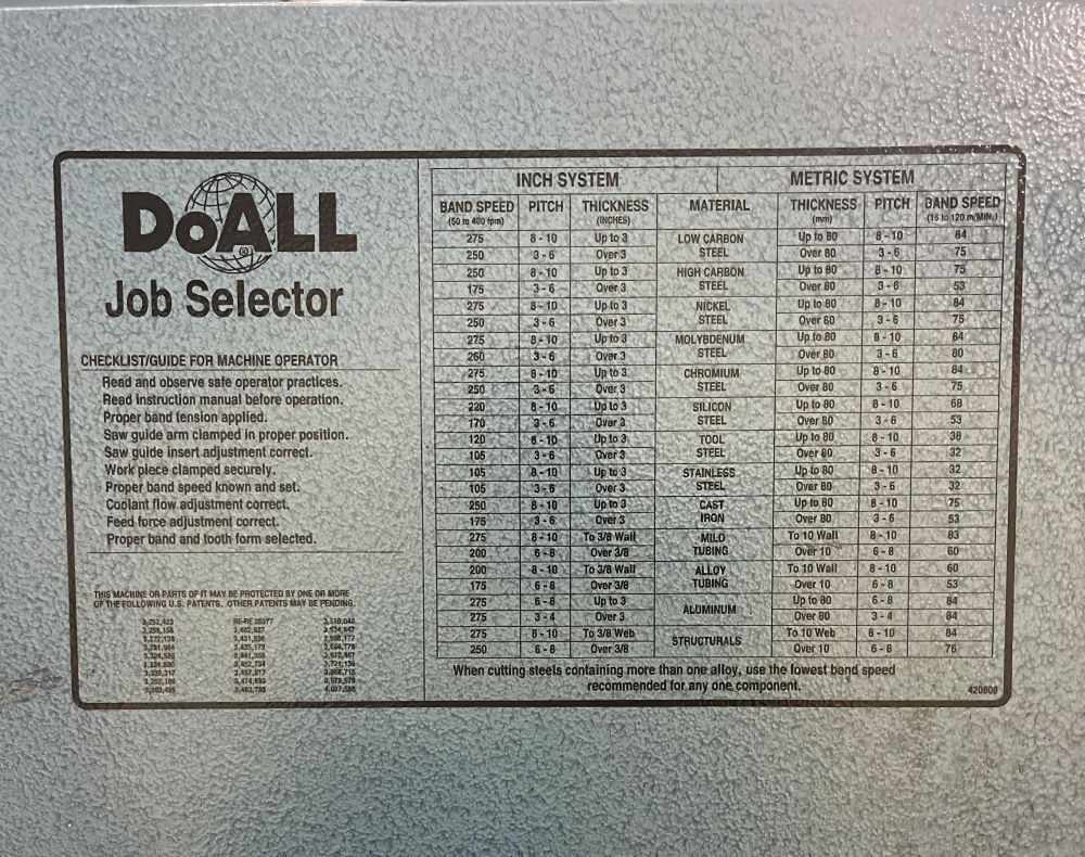 DoALL C330NC Horizontal Automatic Band Saw 12