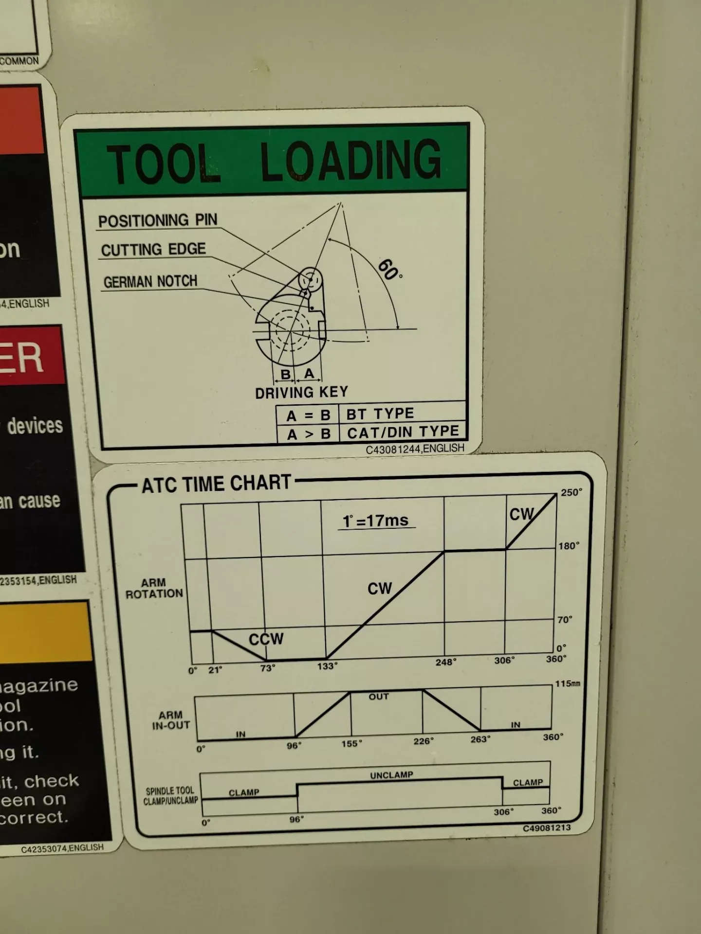 DOOSAN DMV-4020 CNC Vertical Machining Centers 23