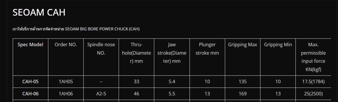 SEOAM 6" POWER CHUCK 3-JAW HYDRUALIC CAH-06 A2-5 13