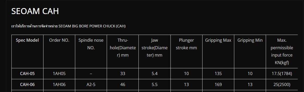 SEOAM 6" POWER CHUCK 3-JAW HYDRUALIC CAH-06 A2-5 15