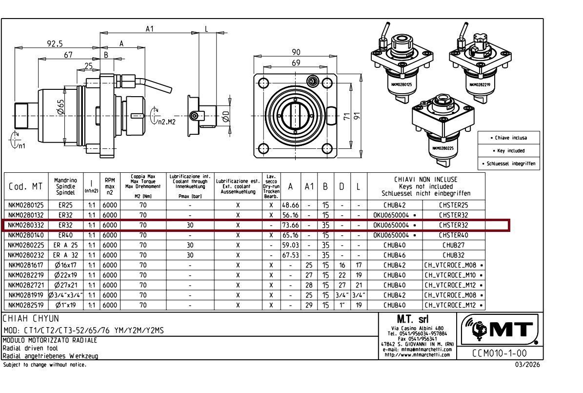 MT MARCHETTI NKM0280332 ER32 LIVE TOOL HOLDER DRIVEN STRAIGHT 0 DEGREE 69 X 71 MM NAKAMURA TOME TW20 10