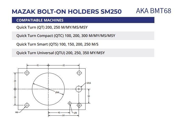 Unbranded/Generic BMT68 7