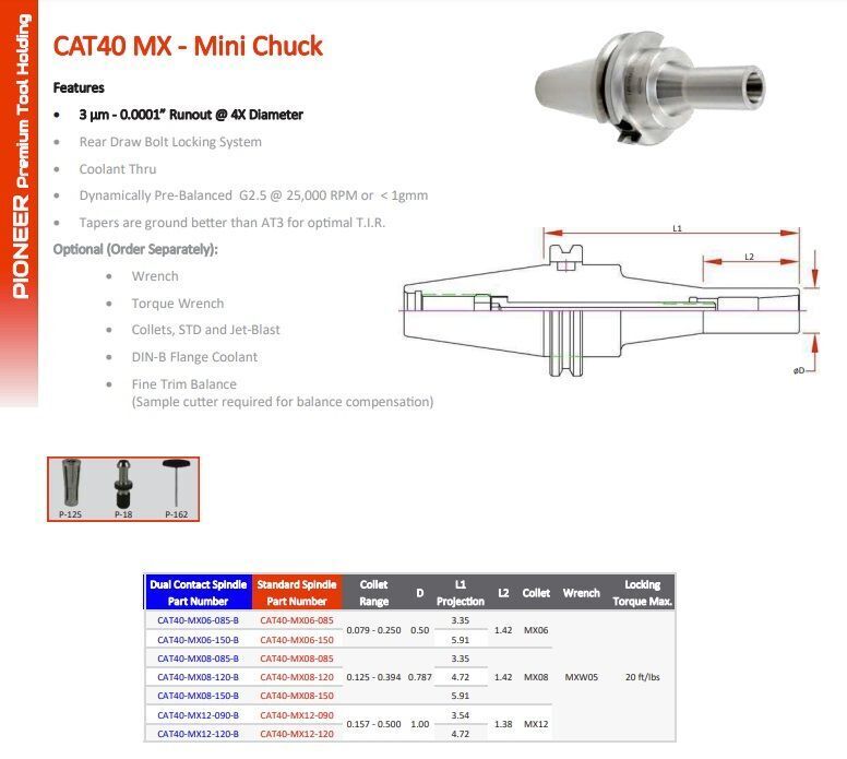 4X PIONEER CAT40-MX08-085 TOOL HOLDERS CAT40 Cat 40 MX08 MINI CHUCK 3.35 6