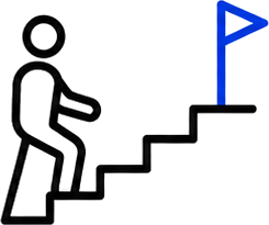 Careers Growth